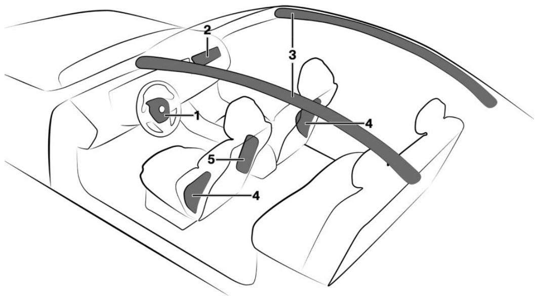 BMW 61 (2023) - Airbags - 1