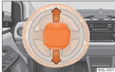 SEAT Mii Phase 3 (2019-2021) - Airbags frontaux - 1