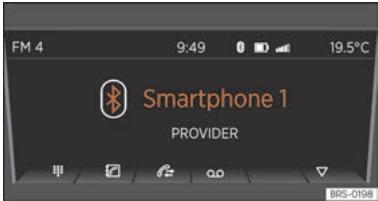 SEAT Mii Phase 3 (2019-2021) - Fonctions du téléphone - 1