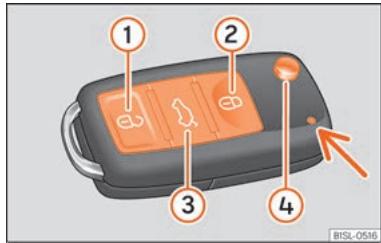 SEAT Mii Phase 3 (2019-2021) - Clé du vehicule - 1