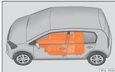 SEAT Mii Phase 3 (2019-2021) - Brève introduction - 1