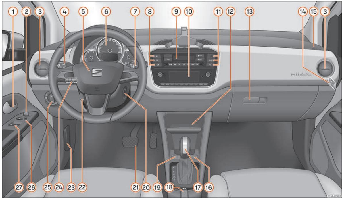 SEAT Mii Phase 3 (2019-2021) - Commande - 1
