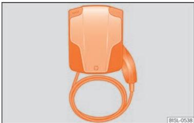 SEAT Mii Phase 3 (2019-2021) - Charge depuis une borne de re-chargement domestique (wallbox) - 1