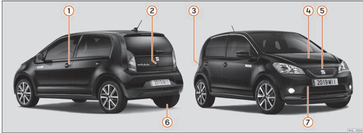SEAT Mii Phase 3 (2019-2021) - Vue extérieure - 1