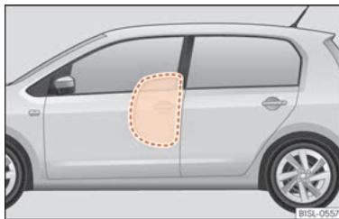 SEAT Mii Phase 3 (2019-2021) - Airbags latéaux - 2
