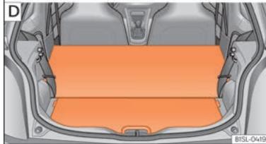 SEAT Mii Phase 3 (2019-2021) - Plancher de coffre à bagages modulable - 4