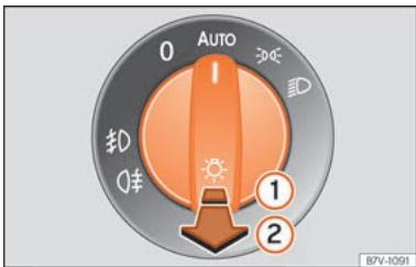 SEAT Mii Phase 3 (2019-2021) - Feux antibrouillard - 1