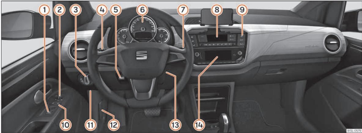 SEAT Mii Phase 3 (2019-2021) - Vue d'ensemble (volant à gauche) - 1