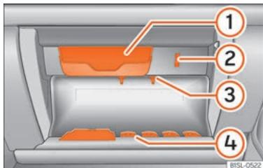 SEAT Mii Phase 3 (2019-2021) - Boite à gants - 1