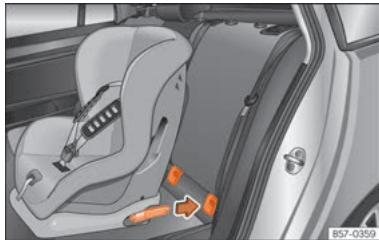 SEAT Mii Phase 3 (2019-2021) - Fixer un siège pour enfants avec le système ISOFIX/i-Size et Top Tether - 2