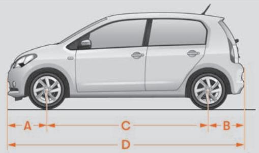SEAT Mii Phase 3 (2019-2021) - Dimensions - 1