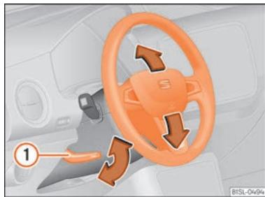 SEAT Mii Phase 3 (2019-2021) - A VERTISSEMENT - 1