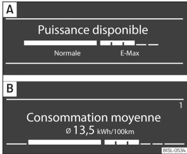 SEAT Mii Phase 3 (2019-2021) - Indicateur de puissance et puissance disponible - 2