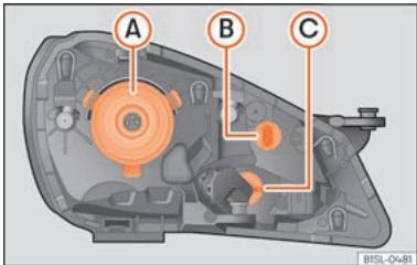SEAT Mii Phase 3 (2019-2021) - Remplacement des ampoules des projecteurs - 1