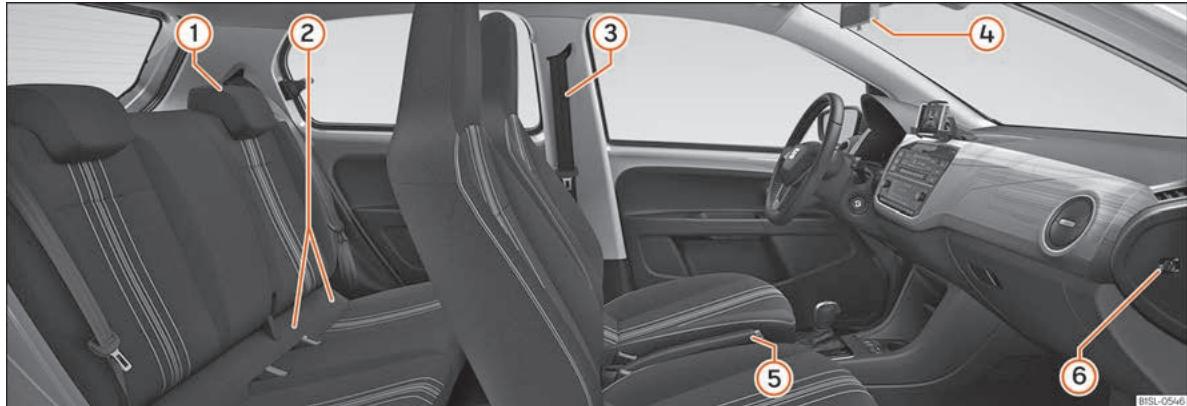 SEAT Mii Phase 3 (2019-2021) - Vue interieure - 1