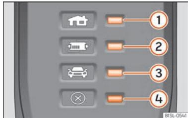 SEAT Mii Phase 3 (2019-2021) - Câble de charge pour prises de courant - 2