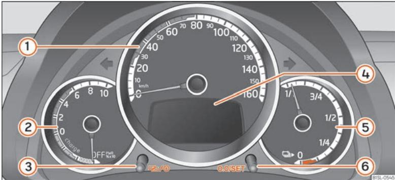 SEAT Mii Phase 3 (2019-2021) - Combiné d'instruments analogue - 1