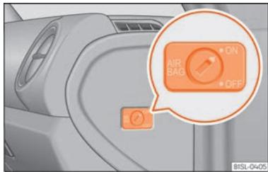SEAT Mii Phase 3 (2019-2021) - Activer et désactiver l'airbag passager avant - 1