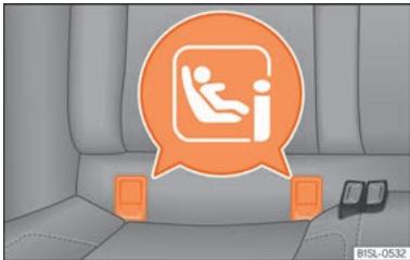 SEAT Mii Phase 3 (2019-2021) - Fixer un siège pour enfants avec le système ISOFIX/i-Size et Top Tether - 1