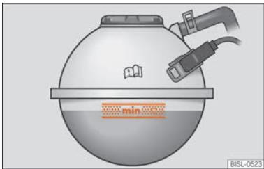 SEAT Mii Phase 3 (2019-2021) - Faire l'appoint de liquide de refroidissement - 1