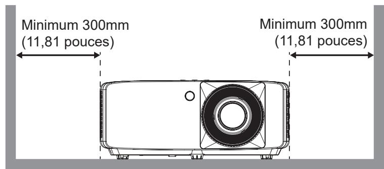 OPTOMA UHZ35 - Avis relatif à l'installation du projecteur - 4