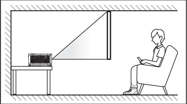 OPTOMA UHZ35 - Installation du projecteur - 3