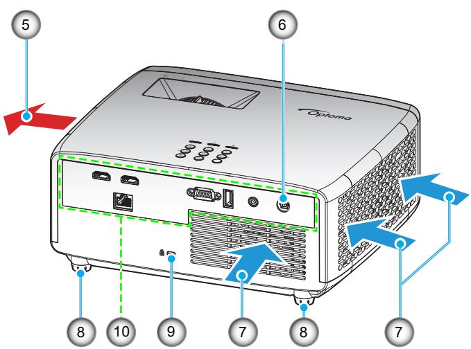 OPTOMA UHZ35 - Description du produit - 4