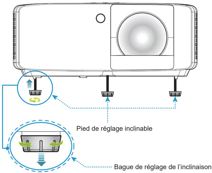 OPTOMA UHZ35 - Hauteur de l'image - 2