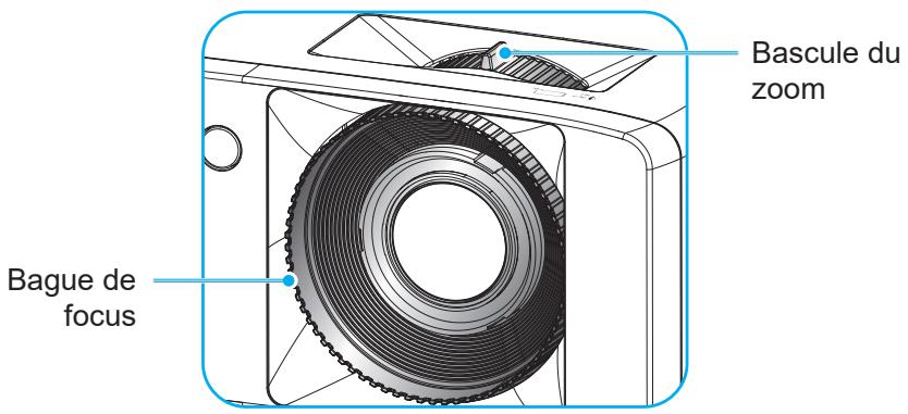 OPTOMA UHZ35 - Zoom et mise au point - 1