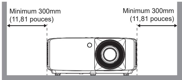 OPTOMA UHZ35 - Avis relatif à l'installation du projecteur - 4