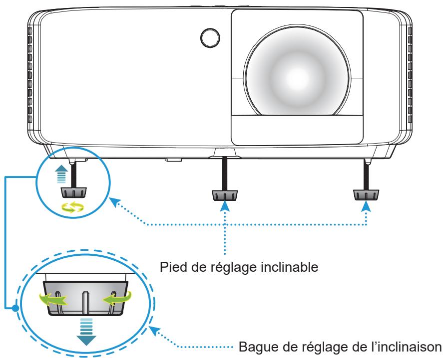 OPTOMA UHZ35 - Hauteur de l'image - 2