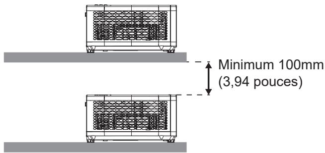OPTOMA UHZ35 - SÉCURITÉ .... 4 - 2