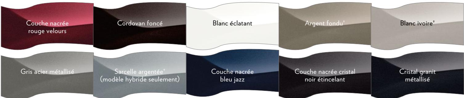 Chrysler Pacifica 2 (2017) - COULEURS EXTERIEURES* - 1