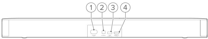 JBL BAR2.0ALLINONEMK2 - Connecteurs - 1