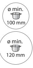 WHIRLPOOL WSQ2160NE - Diamètre minimum de la base de la casserole/poèle pour les différentes zones de cuisson - 2