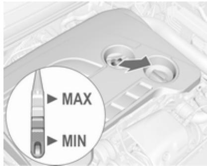 OPEL Cascada (2013-2019) - Huile moteur - 1