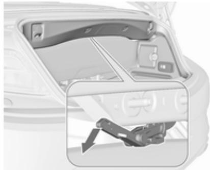 OPEL Cascada (2013-2019) - Avertissement - 2