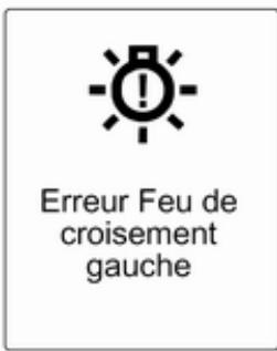 OPEL Cascada (2013-2019) - Messages du centre d'informations du conducteur - 1