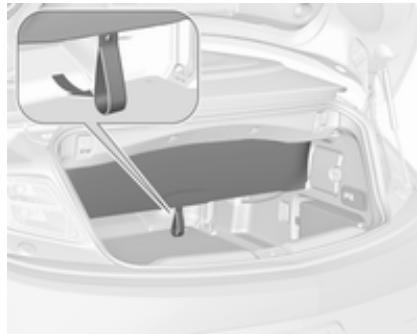 OPEL Cascada (2013-2019) - Exigences d'utilisation - 1