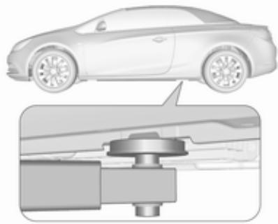 OPEL Cascada (2013-2019) - Attention - 6