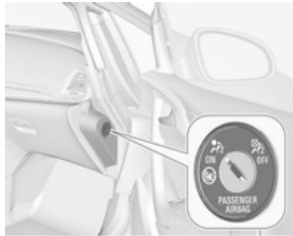 OPEL Cascada (2013-2019) - Désactivation d'airbag - 1