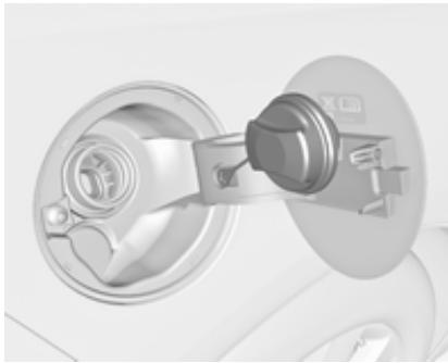 OPEL Cascada (2013-2019) - Avertissement - 2
