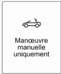 OPEL Cascada (2013-2019) - Fermeture manuelle en cas de défaillance du système - 1
