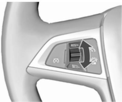OPEL Cascada (2013-2019) - Activation - 2