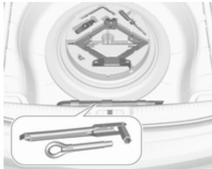 OPEL Cascada (2013-2019) - Outillage du véhicule Outillage - 1