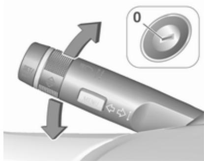 OPEL Cascada (2013-2019) - Feux de stationnement - 1