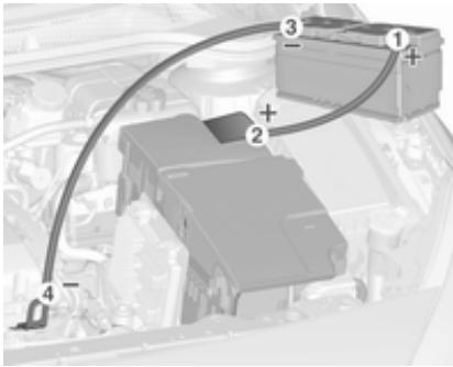 OPEL Cascada (2013-2019) - Attention - 1