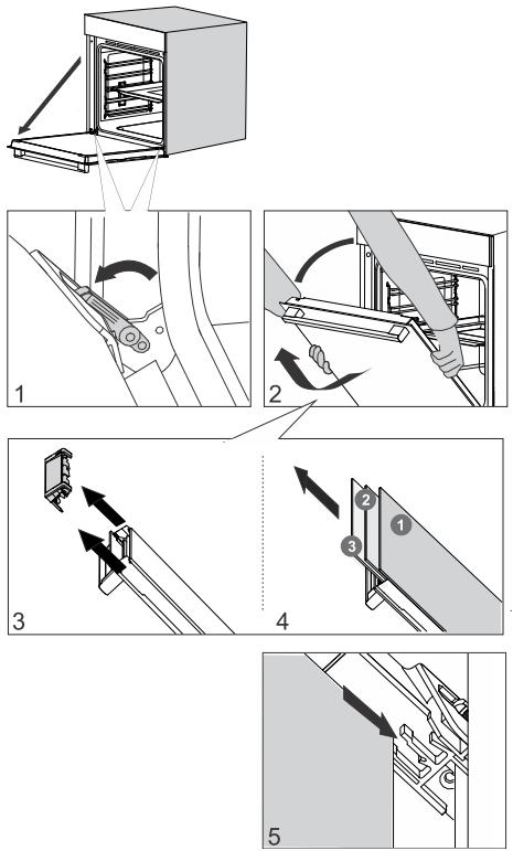 BRANDT BSA66334PG - Retrait et remplacement de la porte du four et des vitres - 1