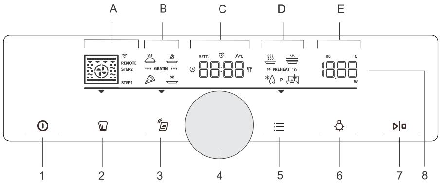 BRANDT BSA66334PG - Bandeau de commandes - 1