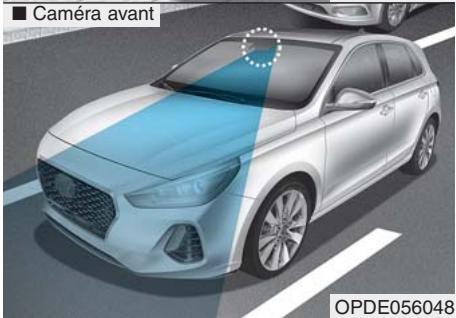 HYUNDAI i30 PD - 3 (2017-2020) - Capteur radar avant de l'FCA - 2